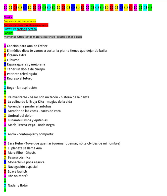 Carta de Navegación III - No te olvides de mi nombre