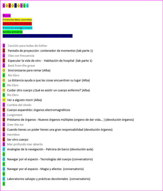 Carta de Navegación V- Un lugar en el umbral