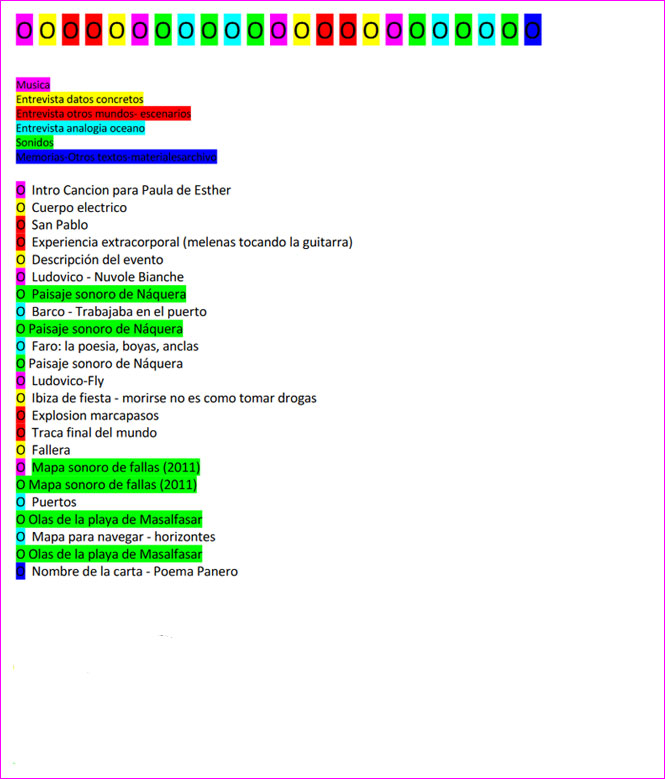 Carta de Navegación I - Paula - Reivindicación de una hermosura