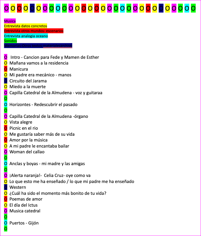 Carta de Navegación II -  A mi padre le encantaba bailar